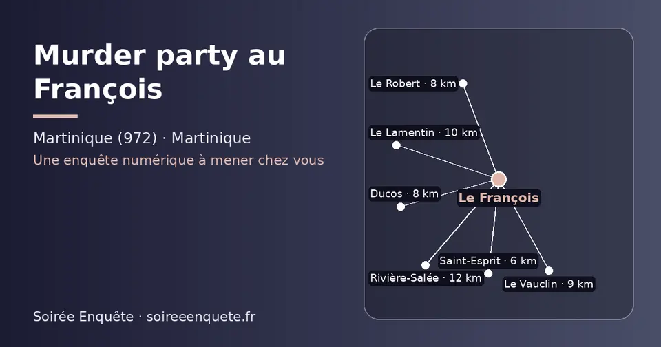 Carte schématique : Le François et les communes voisines présentées sur ce site (Saint-Esprit, Le Robert, Ducos, Le Vauclin, Le Lamentin, Rivière-Salée)