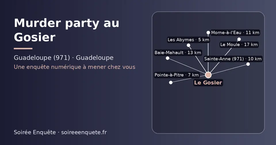 Carte schématique : Le Gosier et les communes voisines présentées sur ce site (Les Abymes, Pointe-à-Pitre, Sainte-Anne (971), Morne-à-l’Eau, Baie-Mahault, Le Moule)