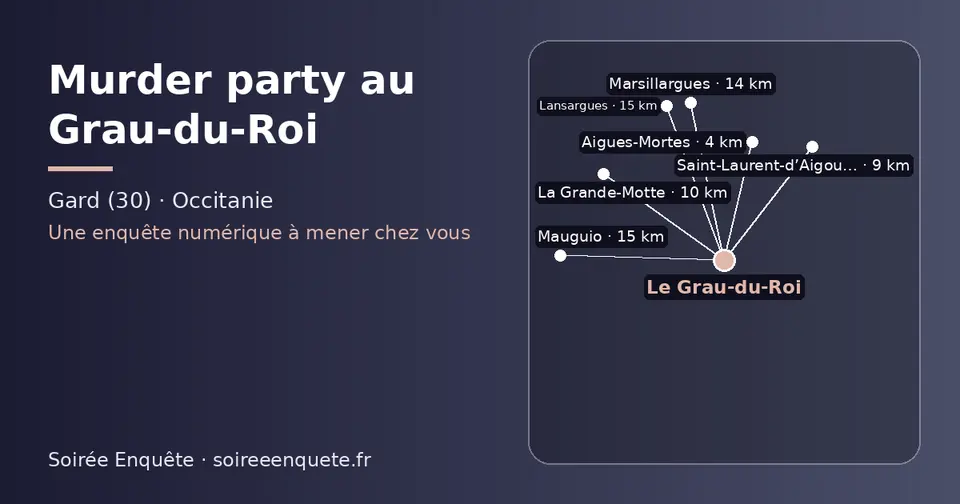 Carte schématique : Le Grau-du-Roi et les communes voisines présentées sur ce site (Aigues-Mortes, Saint-Laurent-d’Aigouze, La Grande-Motte, Marsillargues, Lansargues, Mauguio)
