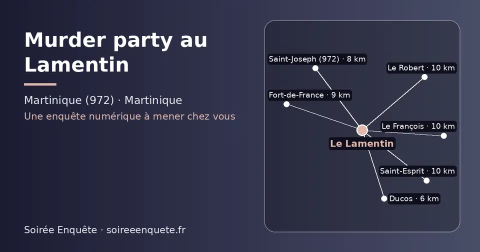 Carte schématique : Le Lamentin et les communes voisines présentées sur ce site (Ducos, Saint-Joseph (972), Fort-de-France, Le Robert, Saint-Esprit, Le François)