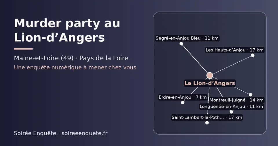 Carte schématique : Le Lion-d’Angers et les communes voisines présentées sur ce site (Erdre-en-Anjou, Longuenée-en-Anjou, Segré-en-Anjou Bleu, Montreuil-Juigné, Les Hauts-d’Anjou, Saint-Lambert-la-Potherie)