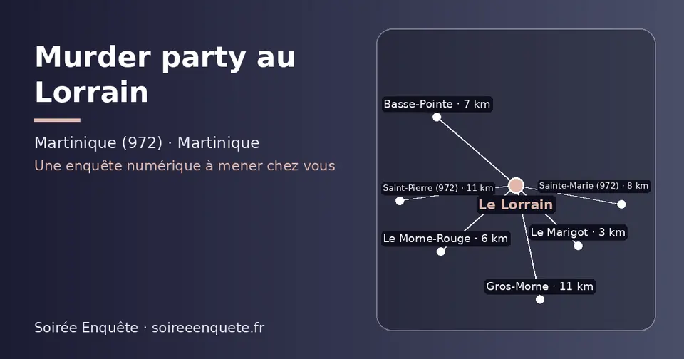 Carte schématique : Le Lorrain et les communes voisines présentées sur ce site (Le Marigot, Le Morne-Rouge, Basse-Pointe, Sainte-Marie (972), Saint-Pierre (972), Gros-Morne)
