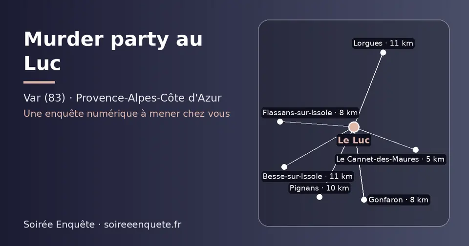 Carte schématique : Le Luc et les communes voisines présentées sur ce site (Le Cannet-des-Maures, Flassans-sur-Issole, Gonfaron, Pignans, Lorgues, Besse-sur-Issole)