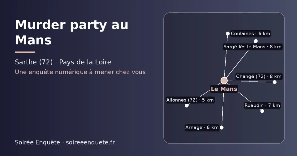 Carte schématique : Le Mans et les communes voisines présentées sur ce site (Allonnes (72), Arnage, Coulaines, Ruaudin, Changé (72), Sargé-lès-le-Mans)