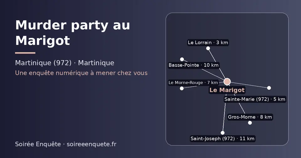 Carte schématique : Le Marigot et les communes voisines présentées sur ce site (Le Lorrain, Sainte-Marie (972), Le Morne-Rouge, Gros-Morne, Basse-Pointe, Saint-Joseph (972))