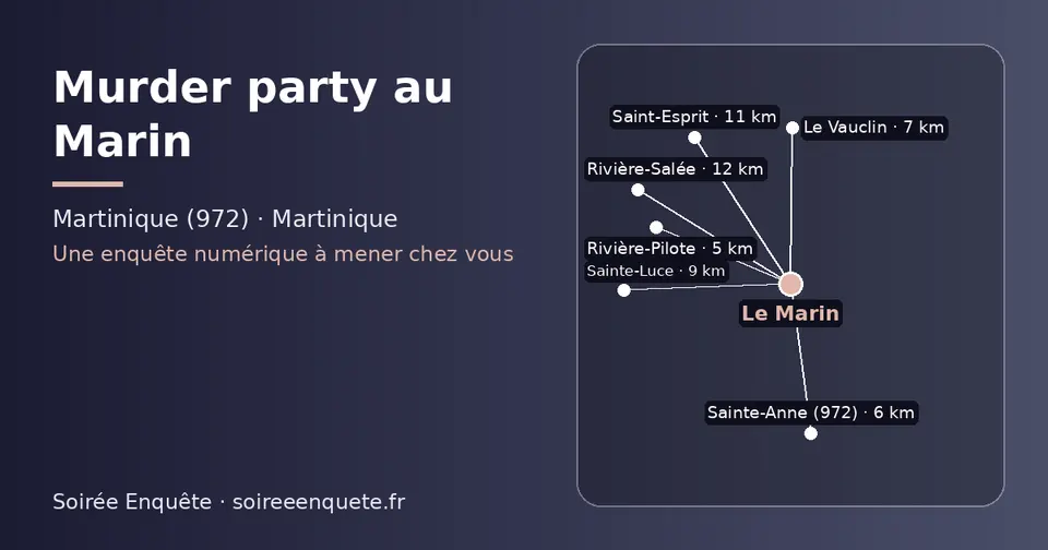 Carte schématique : Le Marin et les communes voisines présentées sur ce site (Rivière-Pilote, Sainte-Anne (972), Le Vauclin, Sainte-Luce, Saint-Esprit, Rivière-Salée)
