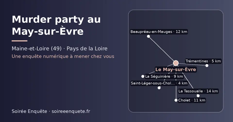 Carte schématique : Le May-sur-Èvre et les communes voisines présentées sur ce site (Saint-Léger-sous-Cholet, Trémentines, La Séguinière, Cholet, Beaupréau-en-Mauges, La Tessoualle)