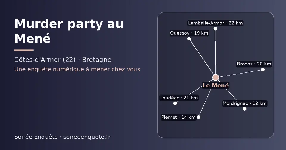 Carte schématique : Le Mené et les communes voisines présentées sur ce site (Merdrignac, Plémet, Quessoy, Broons, Loudéac, Lamballe-Armor)