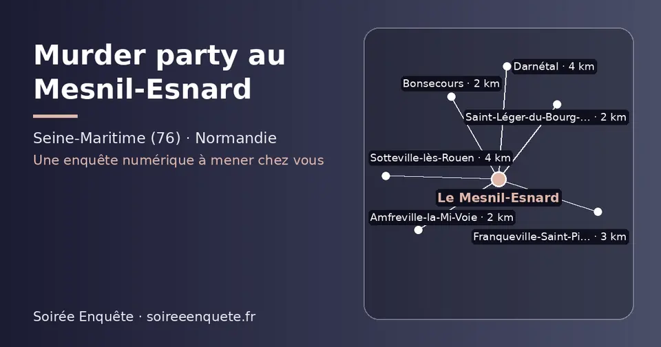 Carte schématique : Le Mesnil-Esnard et les communes voisines présentées sur ce site (Amfreville-la-Mi-Voie, Bonsecours, Saint-Léger-du-Bourg-Denis, Franqueville-Saint-Pierre, Sotteville-lès-Rouen, Darnétal)
