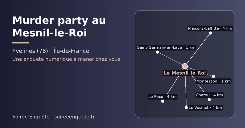 Carte schématique : Le Mesnil-le-Roi et les communes voisines présentées sur ce site (Montesson, Saint-Germain-en-Laye, Maisons-Laffitte, Le Vésinet, Chatou, Le Pecq)