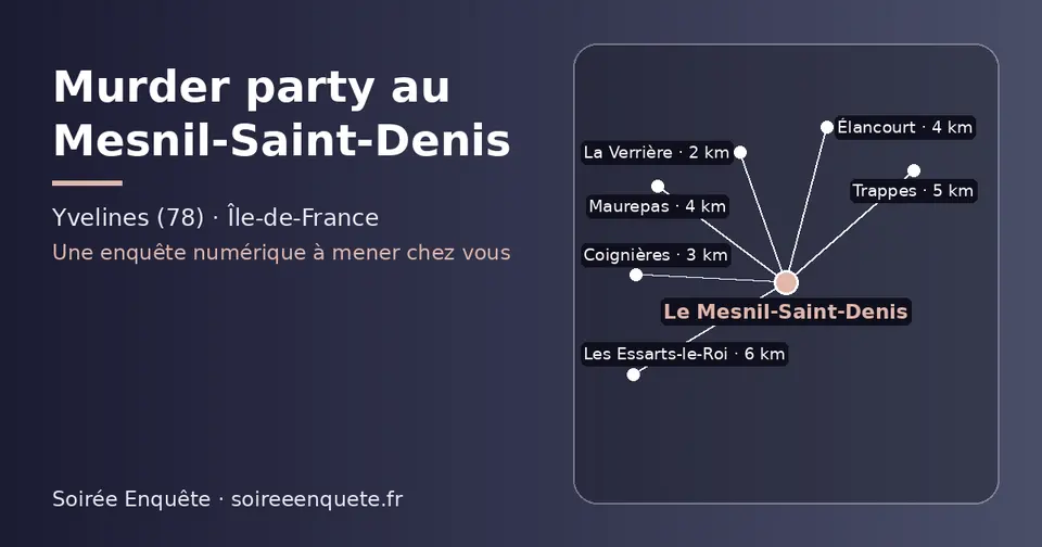 Carte schématique : Le Mesnil-Saint-Denis et les communes voisines présentées sur ce site (La Verrière, Coignières, Élancourt, Maurepas, Trappes, Les Essarts-le-Roi)
