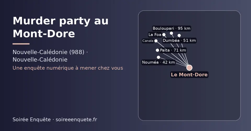 Carte schématique : Le Mont-Dore et les communes voisines présentées sur ce site (Nouméa, Dumbéa, Païta, Bouloupari, La Foa, Canala)