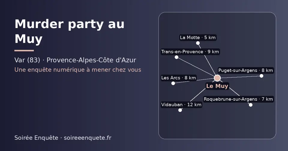 Carte schématique : Le Muy et les communes voisines présentées sur ce site (La Motte, Roquebrune-sur-Argens, Les Arcs, Puget-sur-Argens, Trans-en-Provence, Vidauban)
