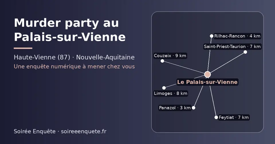Carte schématique : Le Palais-sur-Vienne et les communes voisines présentées sur ce site (Panazol, Rilhac-Rancon, Saint-Priest-Taurion, Feytiat, Limoges, Couzeix)