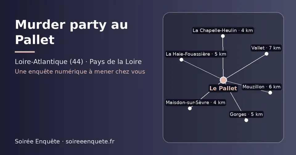 Carte schématique : Le Pallet et les communes voisines présentées sur ce site (La Chapelle-Heulin, Maisdon-sur-Sèvre, La Haie-Fouassière, Gorges, Mouzillon, Vallet)
