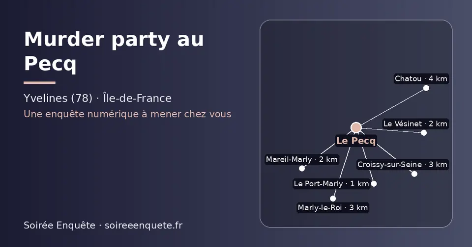 Carte schématique : Le Pecq et les communes voisines présentées sur ce site (Le Port-Marly, Le Vésinet, Mareil-Marly, Croissy-sur-Seine, Marly-le-Roi, Chatou)