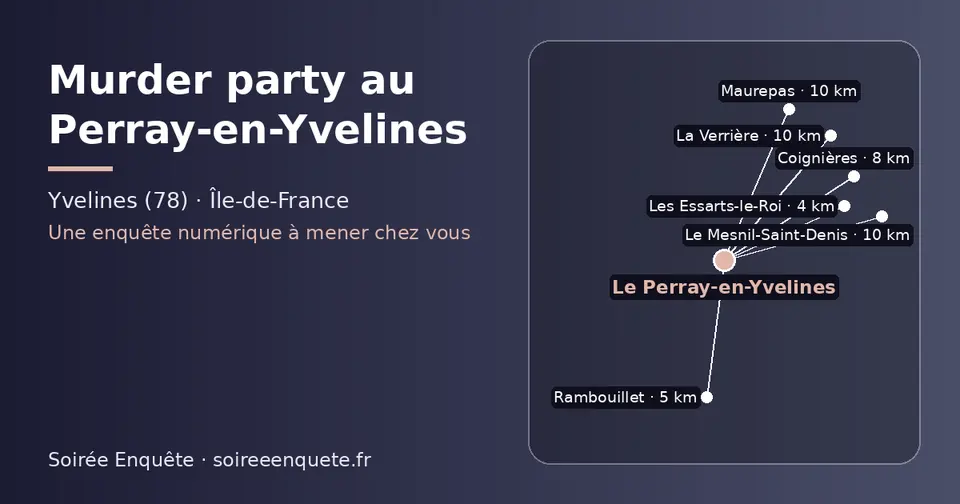 Carte schématique : Le Perray-en-Yvelines et les communes voisines présentées sur ce site (Les Essarts-le-Roi, Rambouillet, Coignières, Le Mesnil-Saint-Denis, La Verrière, Maurepas)