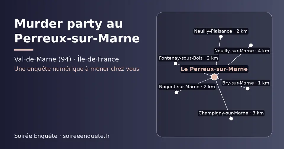 Carte schématique : Le Perreux-sur-Marne et les communes voisines présentées sur ce site (Bry-sur-Marne, Nogent-sur-Marne, Neuilly-Plaisance, Fontenay-sous-Bois, Champigny-sur-Marne, Neuilly-sur-Marne)