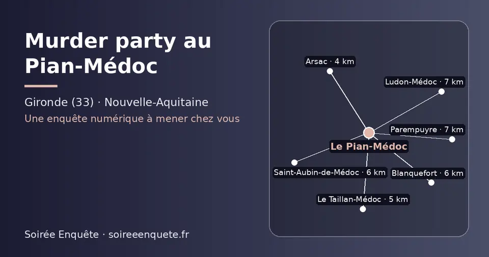 Carte schématique : Le Pian-Médoc et les communes voisines présentées sur ce site (Arsac, Le Taillan-Médoc, Blanquefort, Saint-Aubin-de-Médoc, Parempuyre, Ludon-Médoc)