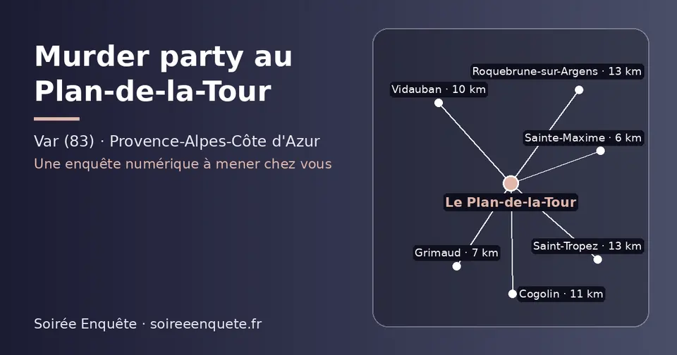 Carte schématique : Le Plan-de-la-Tour et les communes voisines présentées sur ce site (Sainte-Maxime, Grimaud, Vidauban, Cogolin, Saint-Tropez, Roquebrune-sur-Argens)