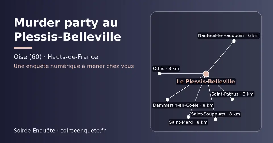Carte schématique : Le Plessis-Belleville et les communes voisines présentées sur ce site (Saint-Pathus, Nanteuil-le-Haudouin, Saint-Soupplets, Othis, Dammartin-en-Goële, Saint-Mard)