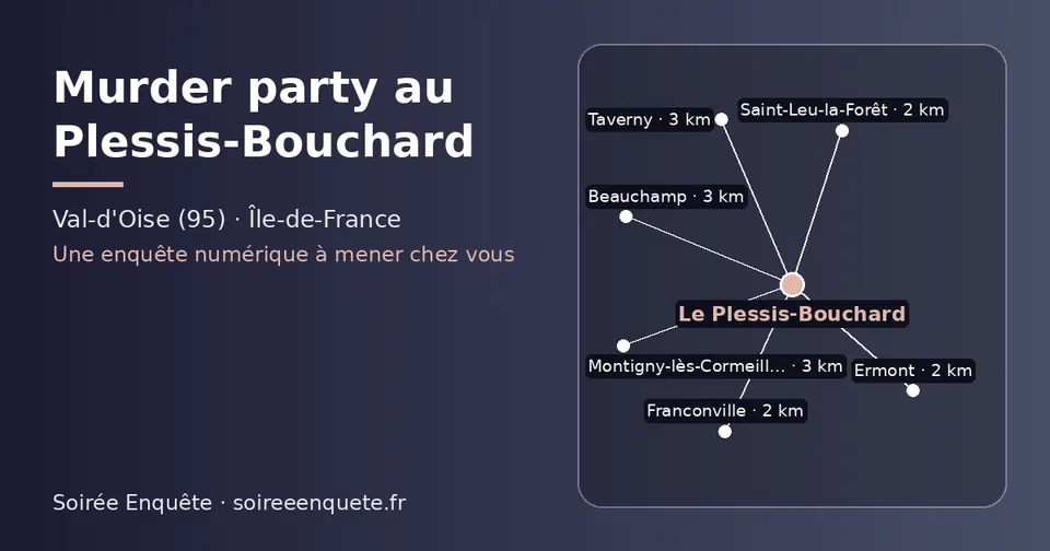 Carte schématique : Le Plessis-Bouchard et les communes voisines présentées sur ce site (Franconville, Saint-Leu-la-Forêt, Ermont, Taverny, Montigny-lès-Cormeilles, Beauchamp)