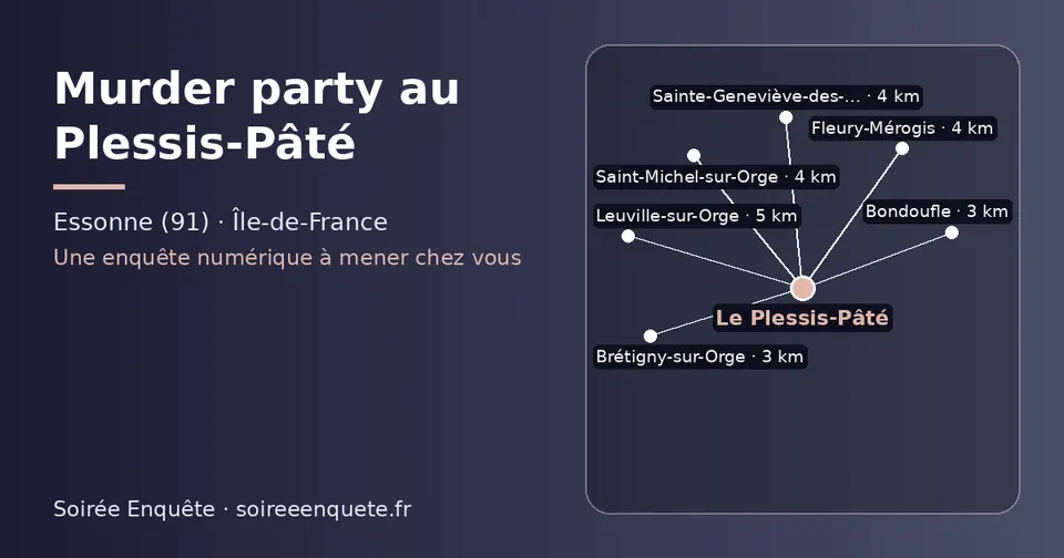 Carte schématique : Le Plessis-Pâté et les communes voisines présentées sur ce site (Bondoufle, Brétigny-sur-Orge, Saint-Michel-sur-Orge, Fleury-Mérogis, Sainte-Geneviève-des-Bois, Leuville-sur-Orge)