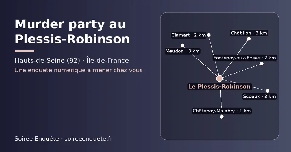 Carte schématique : Le Plessis-Robinson et les communes voisines présentées sur ce site (Châtenay-Malabry, Clamart, Fontenay-aux-Roses, Sceaux, Châtillon, Meudon)