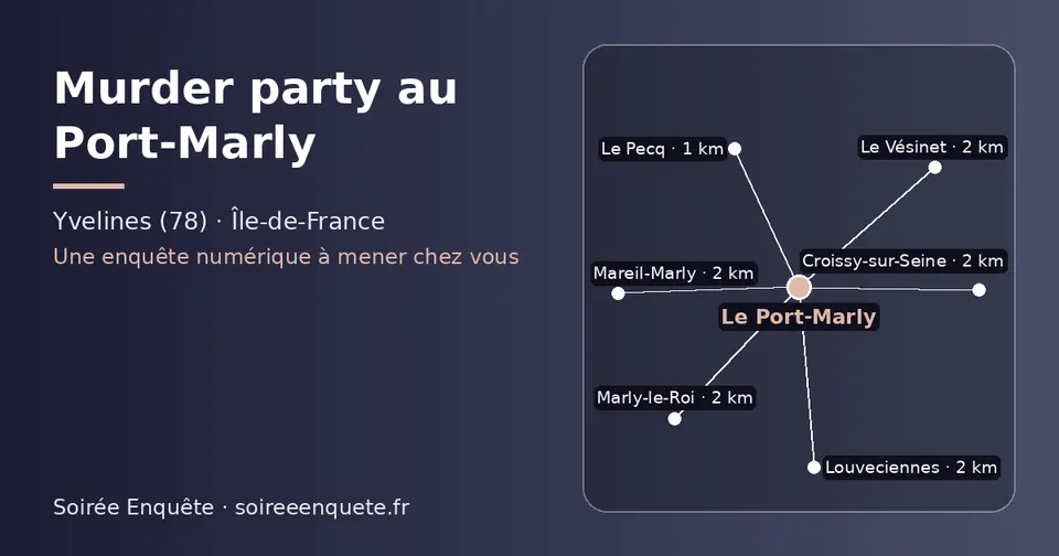 Carte schématique : Le Port-Marly et les communes voisines présentées sur ce site (Le Pecq, Croissy-sur-Seine, Le Vésinet, Marly-le-Roi, Louveciennes, Mareil-Marly)