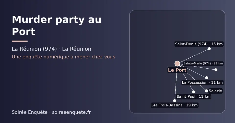 Carte schématique : Le Port et les communes voisines présentées sur ce site (La Possession, Saint-Paul, Saint-Denis (974), Les Trois-Bassins, Sainte-Marie (974), Salazie)