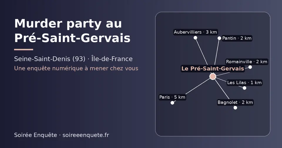 Carte schématique : Le Pré-Saint-Gervais et les communes voisines présentées sur ce site (Les Lilas, Bagnolet, Pantin, Romainville, Aubervilliers, Paris)