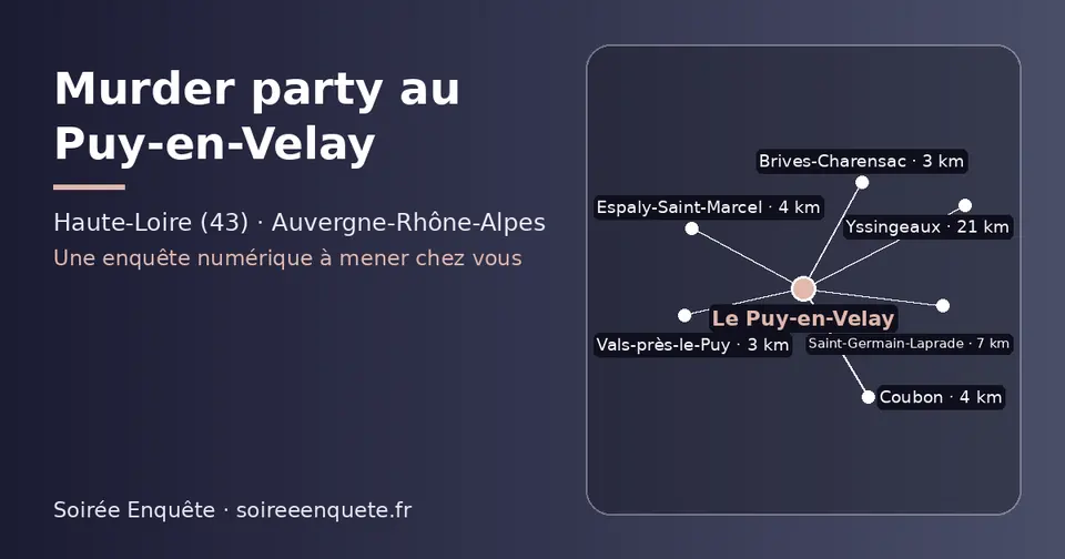 Carte schématique : Le Puy-en-Velay et les communes voisines présentées sur ce site (Brives-Charensac, Vals-près-le-Puy, Espaly-Saint-Marcel, Coubon, Saint-Germain-Laprade, Yssingeaux)