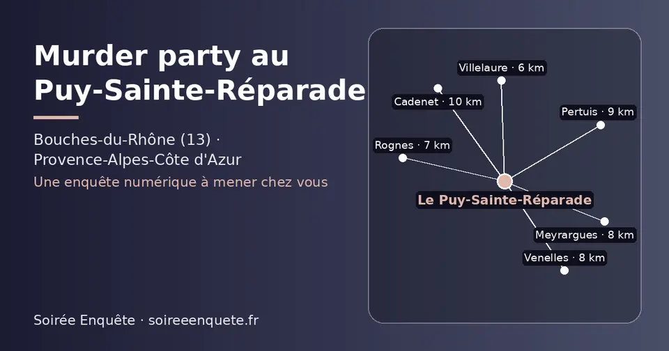 Carte schématique : Le Puy-Sainte-Réparade et les communes voisines présentées sur ce site (Villelaure, Rognes, Venelles, Meyrargues, Pertuis, Cadenet)