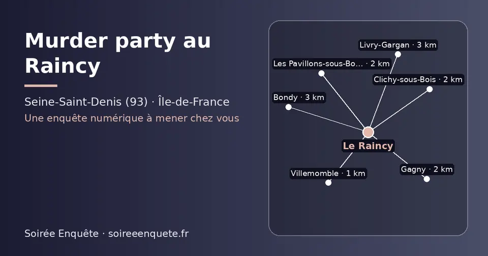 Carte schématique : Le Raincy et les communes voisines présentées sur ce site (Villemomble, Les Pavillons-sous-Bois, Clichy-sous-Bois, Gagny, Bondy, Livry-Gargan)