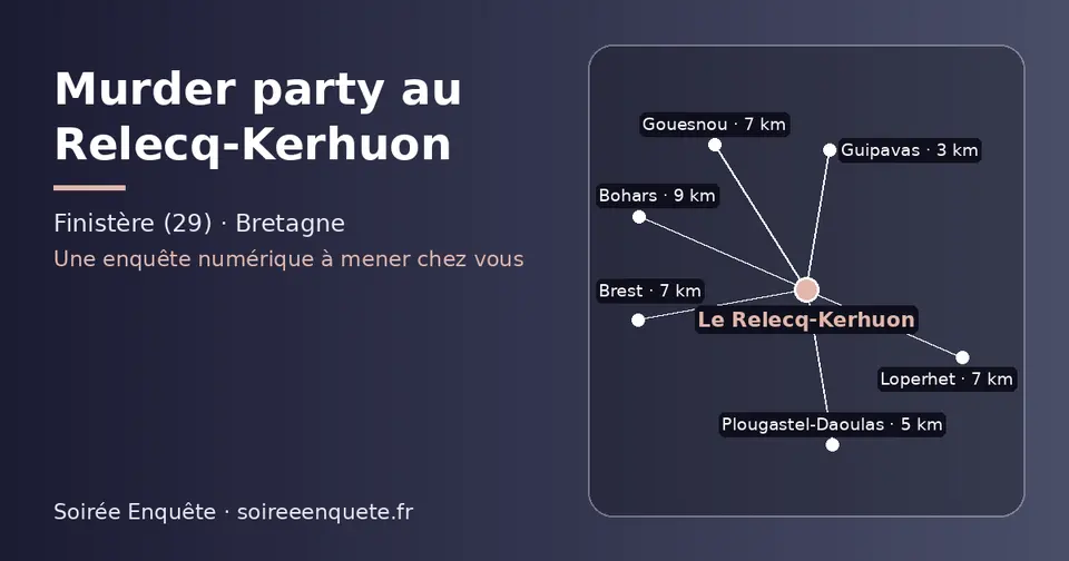 Carte schématique : Le Relecq-Kerhuon et les communes voisines présentées sur ce site (Guipavas, Plougastel-Daoulas, Gouesnou, Loperhet, Brest, Bohars)