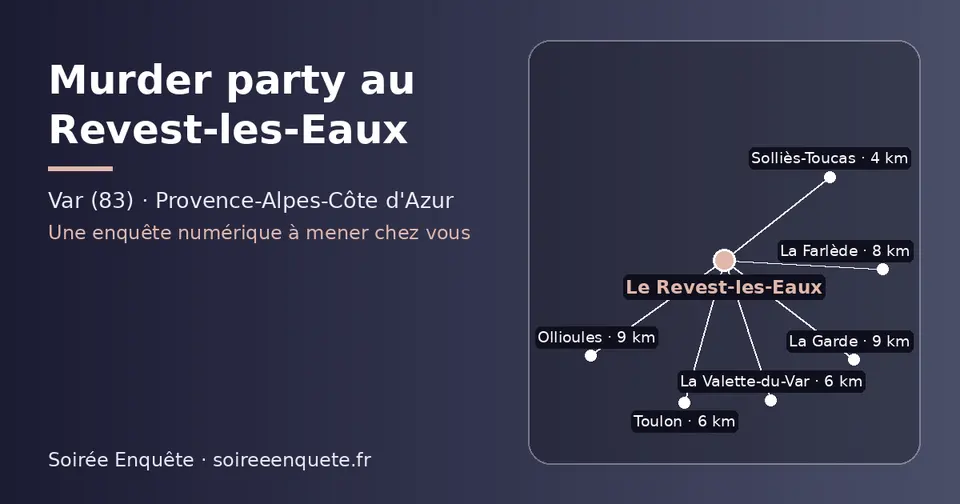 Carte schématique : Le Revest-les-Eaux et les communes voisines présentées sur ce site (Solliès-Toucas, La Valette-du-Var, Toulon, La Farlède, La Garde, Ollioules)