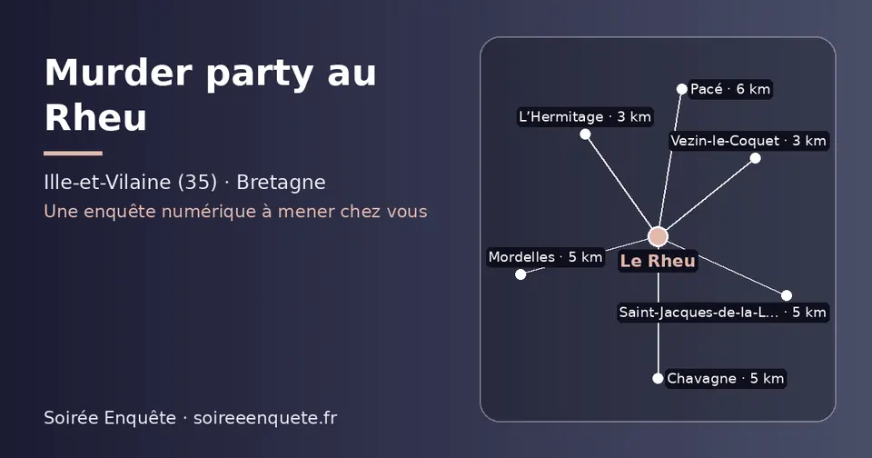 Carte schématique : Le Rheu et les communes voisines présentées sur ce site (Vezin-le-Coquet, L’Hermitage, Chavagne, Mordelles, Saint-Jacques-de-la-Lande, Pacé)