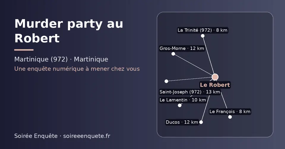 Carte schématique : Le Robert et les communes voisines présentées sur ce site (Le François, La Trinité (972), Le Lamentin, Gros-Morne, Ducos, Saint-Joseph (972))