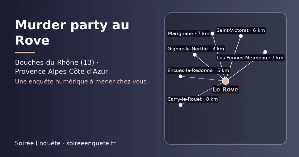Carte schématique : Le Rove et les communes voisines présentées sur ce site (Gignac-la-Nerthe, Ensuès-la-Redonne, Saint-Victoret, Marignane, Les Pennes-Mirabeau, Carry-le-Rouet)