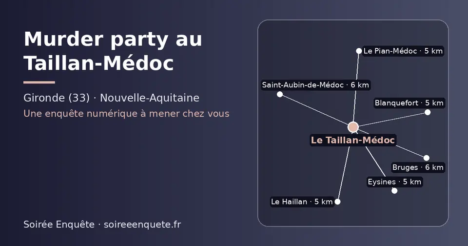 Carte schématique : Le Taillan-Médoc et les communes voisines présentées sur ce site (Eysines, Le Haillan, Le Pian-Médoc, Blanquefort, Saint-Aubin-de-Médoc, Bruges)