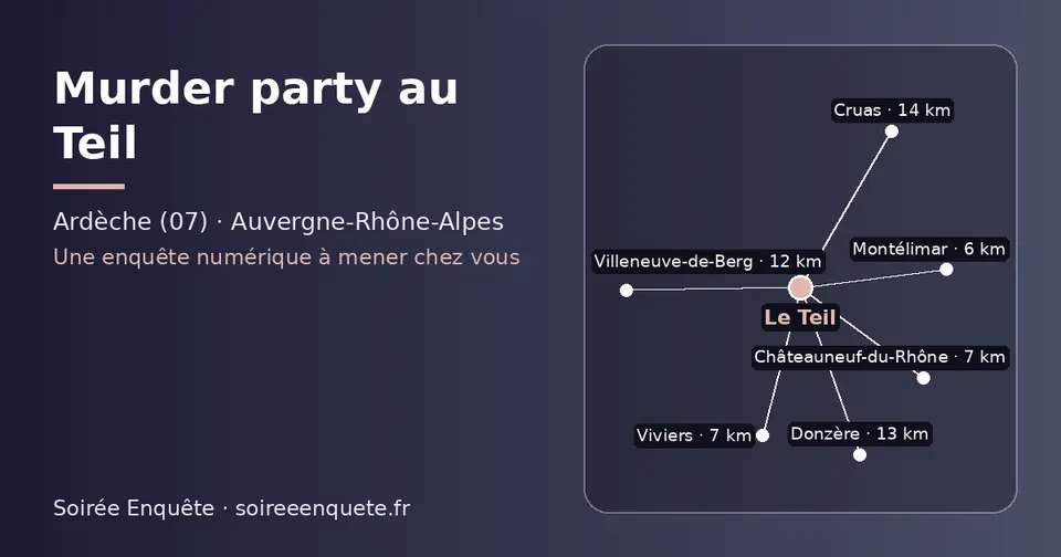 Carte schématique : Le Teil et les communes voisines présentées sur ce site (Montélimar, Châteauneuf-du-Rhône, Viviers, Villeneuve-de-Berg, Donzère, Cruas)