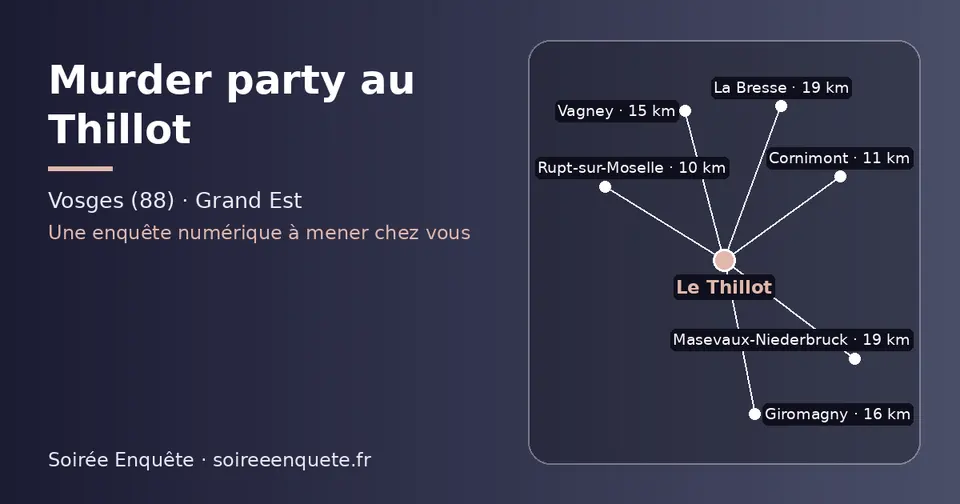 Carte schématique : Le Thillot et les communes voisines présentées sur ce site (Rupt-sur-Moselle, Cornimont, Vagney, Giromagny, Masevaux-Niederbruck, La Bresse)