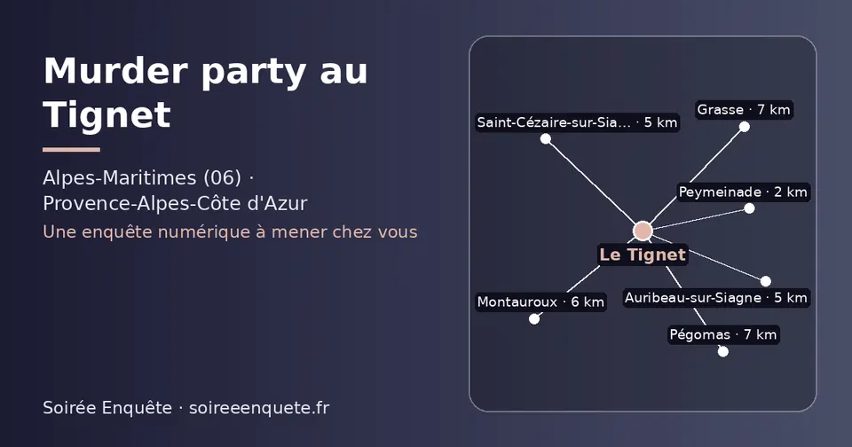 Carte schématique : Le Tignet et les communes voisines présentées sur ce site (Peymeinade, Auribeau-sur-Siagne, Saint-Cézaire-sur-Siagne, Montauroux, Pégomas, Grasse)