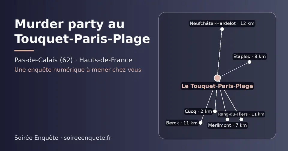 Carte schématique : Le Touquet-Paris-Plage et les communes voisines présentées sur ce site (Cucq, Étaples, Merlimont, Rang-du-Fliers, Berck, Neufchâtel-Hardelot)