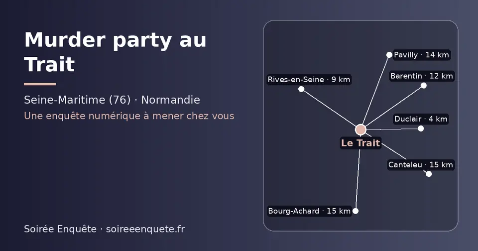 Carte schématique : Le Trait et les communes voisines présentées sur ce site (Duclair, Rives-en-Seine, Barentin, Pavilly, Bourg-Achard, Canteleu)
