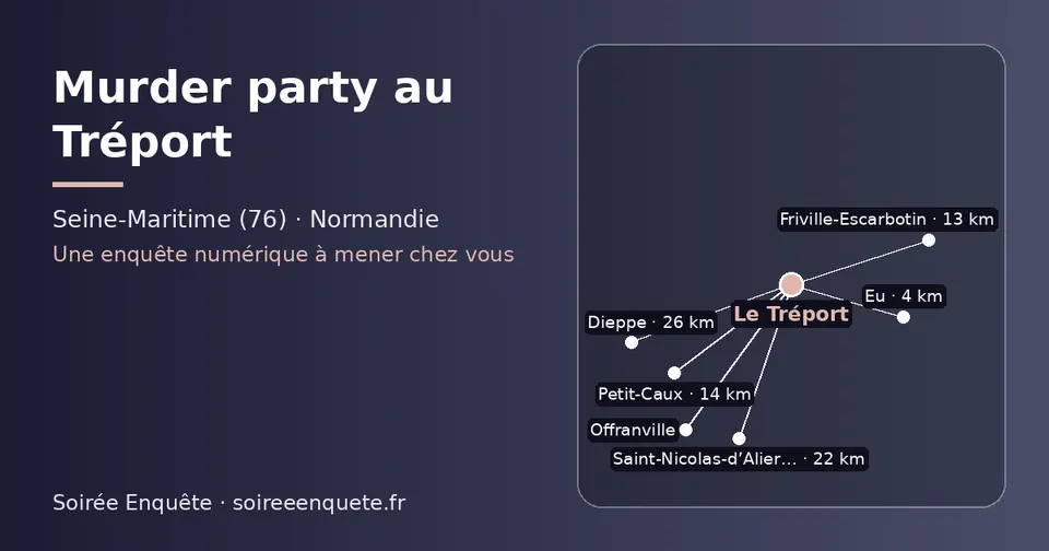 Carte schématique : Le Tréport et les communes voisines présentées sur ce site (Eu, Friville-Escarbotin, Petit-Caux, Saint-Nicolas-d’Aliermont, Dieppe, Offranville)