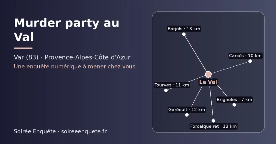 Carte schématique : Le Val et les communes voisines présentées sur ce site (Brignoles, Carcès, Tourves, Garéoult, Forcalqueiret, Barjols)