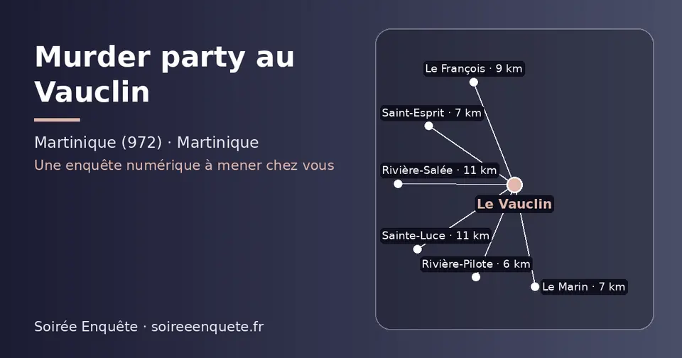 Carte schématique : Le Vauclin et les communes voisines présentées sur ce site (Rivière-Pilote, Le Marin, Saint-Esprit, Le François, Sainte-Luce, Rivière-Salée)