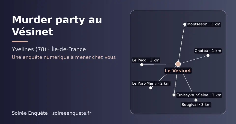 Carte schématique : Le Vésinet et les communes voisines présentées sur ce site (Croissy-sur-Seine, Chatou, Le Port-Marly, Le Pecq, Montesson, Bougival)