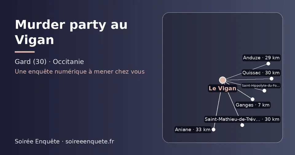 Carte schématique : Le Vigan et les communes voisines présentées sur ce site (Ganges, Saint-Hippolyte-du-Fort, Anduze, Quissac, Saint-Mathieu-de-Tréviers, Aniane)